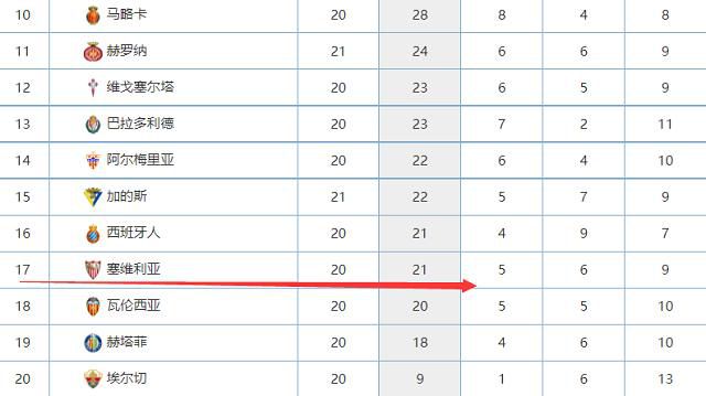 最终纽卡1-2米兰。